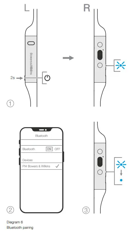 Bowers Wilkins FP41254 PI4 Noise Cancelling Wireless In Ear Headphones - Diagram 7