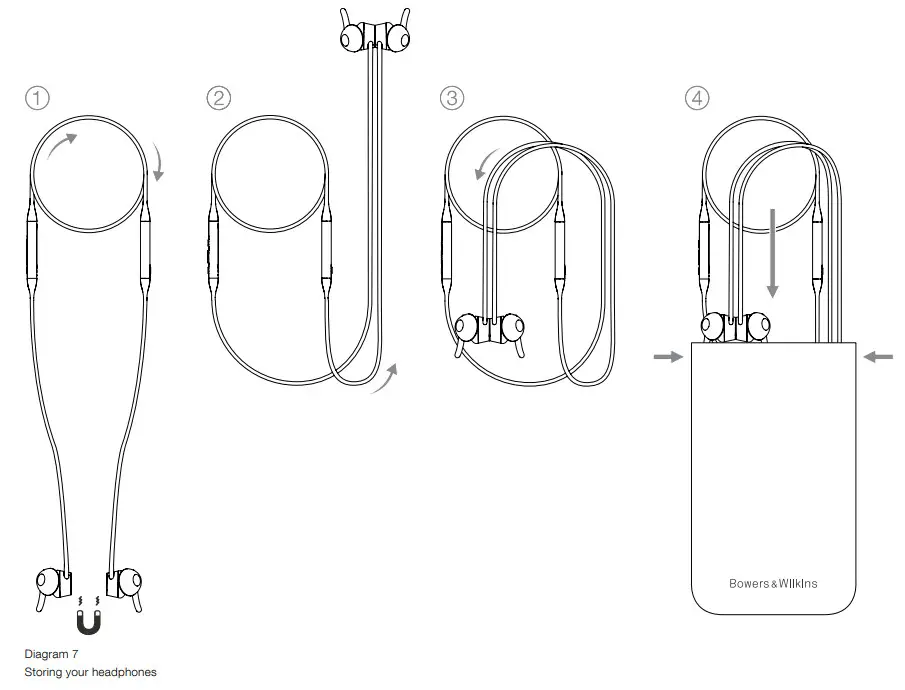Bowers Wilkins FP41254 PI4 Noise Cancelling Wireless In Ear Headphones - Diagram 8