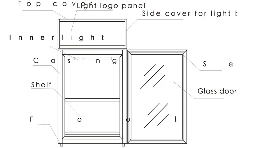 Migli Display Cooler Model #C-02RM - Structural diagram