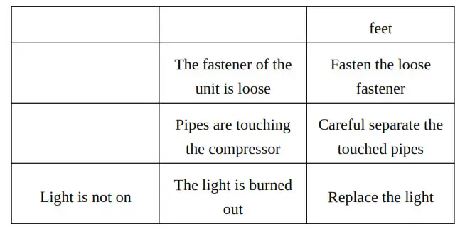 Migli Display Cooler Model #C-02RM - Troubleshooting guide 2