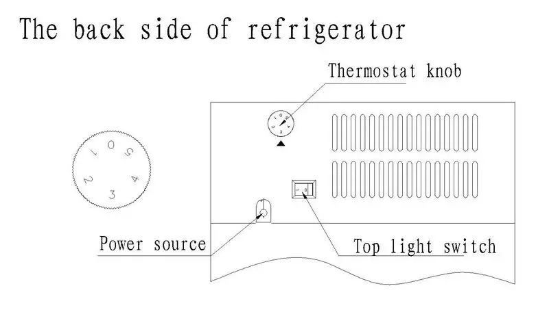 migli-display-cooler-model-c-02rm-manual-optimized