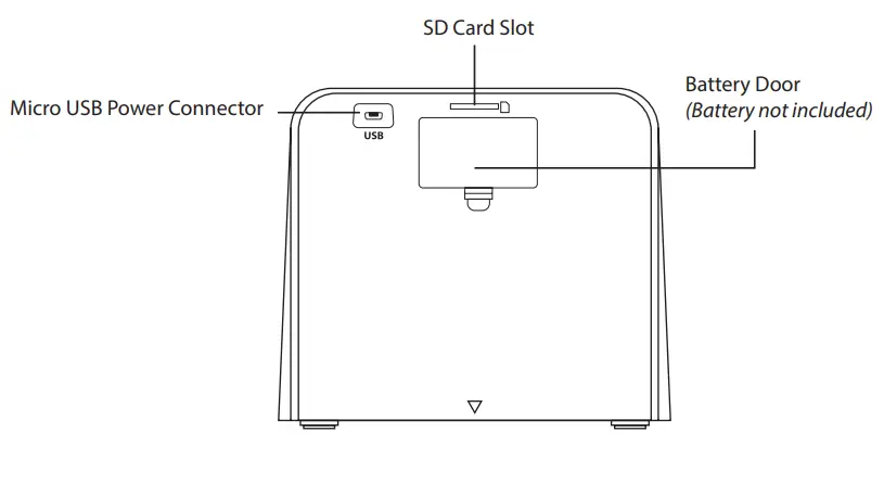 MAGNASONIC FS60 All-In-One 14MP Film and Photo --BACK
