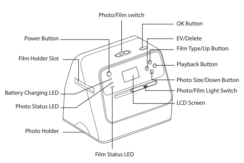 MAGNASONIC FS60 All-In-One 14MP Film and Photo --FRONT
