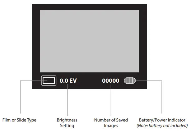 MAGNASONIC FS60 All-In-One 14MP Film and Photo --LCD