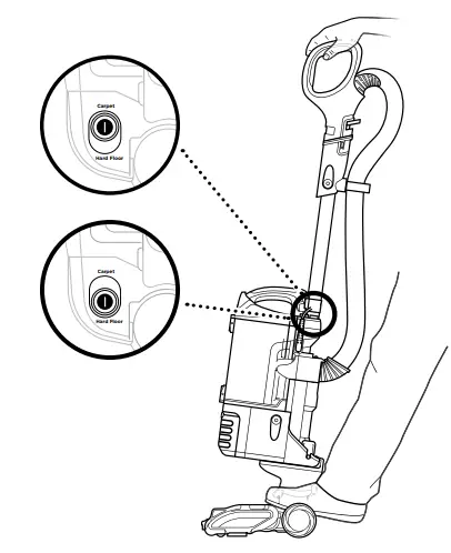 Shark ZU700 Performance Lift-Away® Upright Vacuum - figure 2