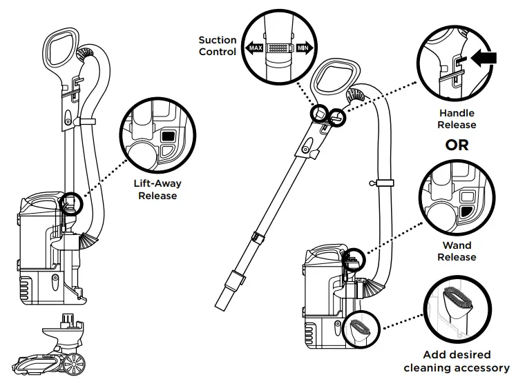 Shark ZU700 Performance Lift-Away® Upright Vacuum - figure 3