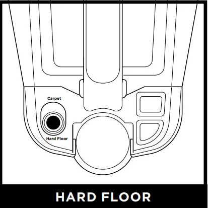 Shark ZU700 Performance Lift-Away® Upright Vacuum - figure 4