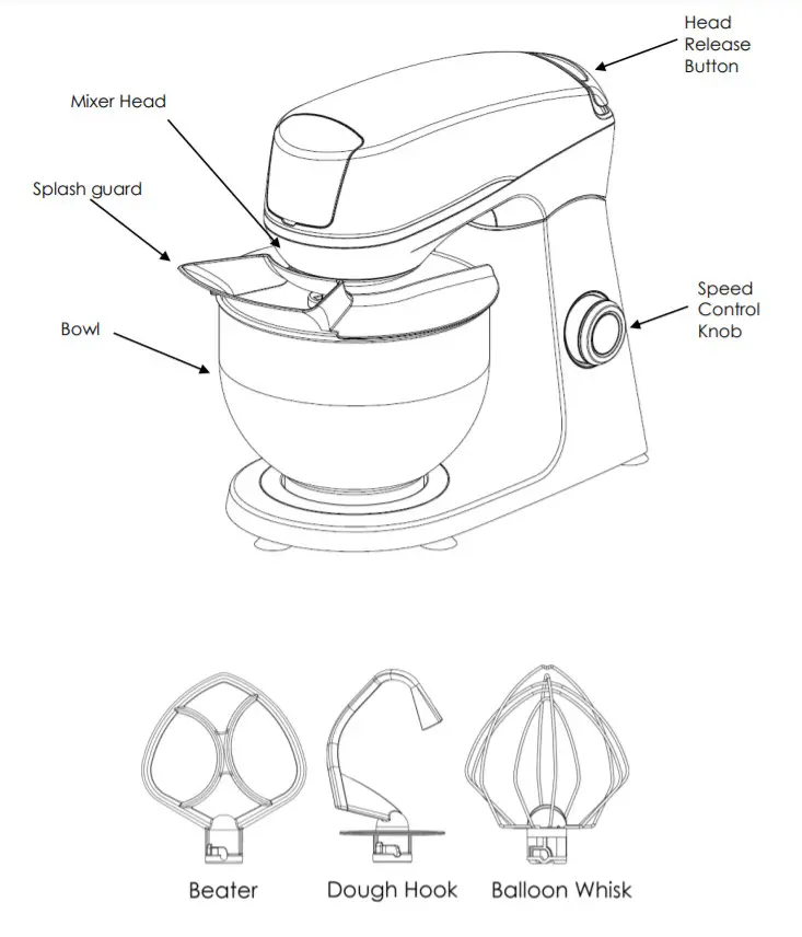 anko SM267K Stand Mixer-KNOW YOUR UNIT