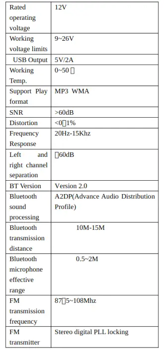BC-06 Bluetooth Car Charger - TECHNICAL