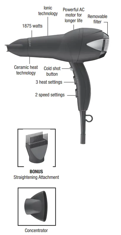 CONAIR 575G 1875 Watt Styling Tool - figure 2
