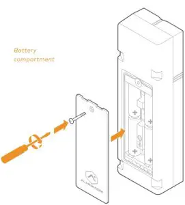 Battery compartment