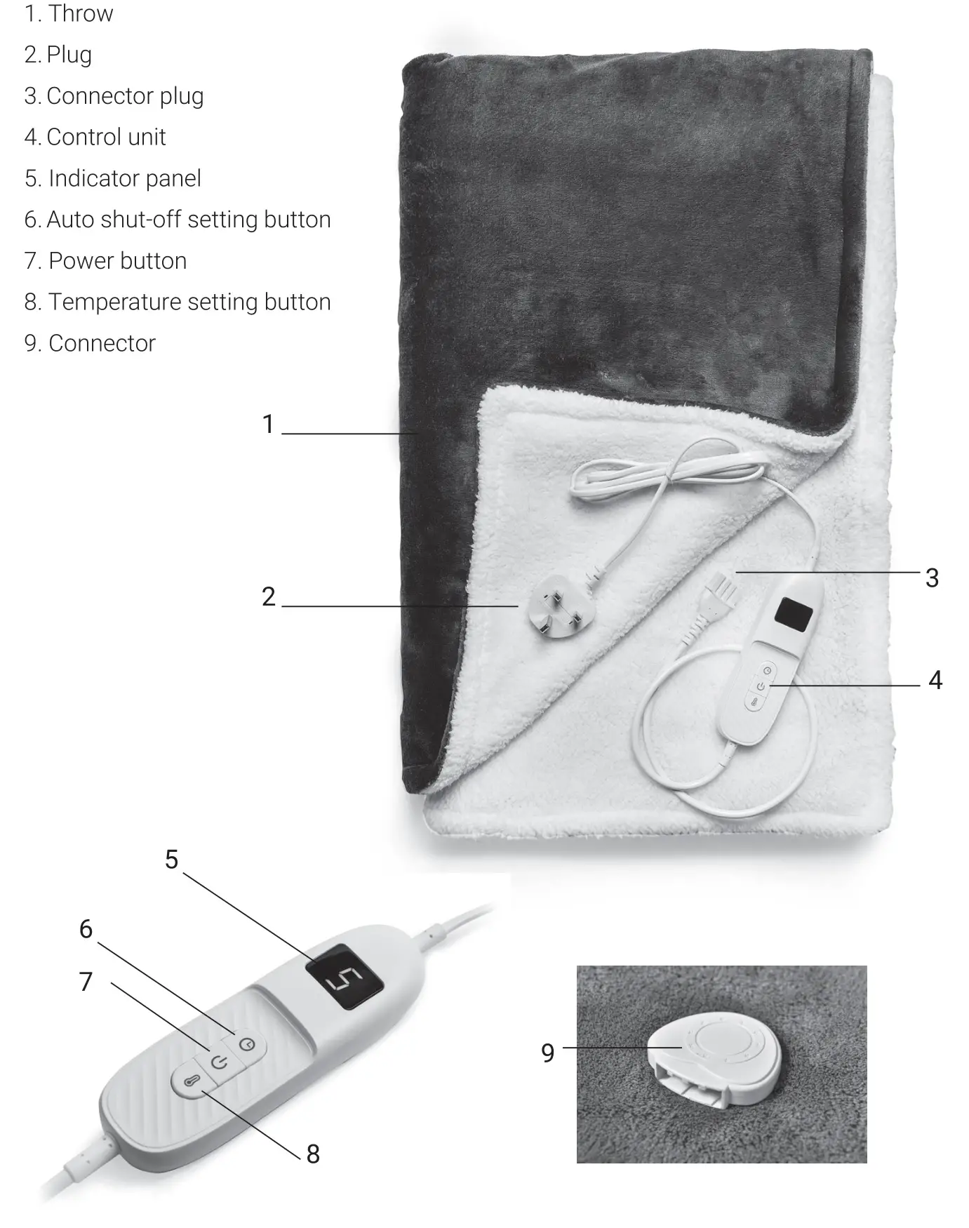 LAKELAND Peacock Blue Heated Throw 63623 - PRODUCT FEATURES