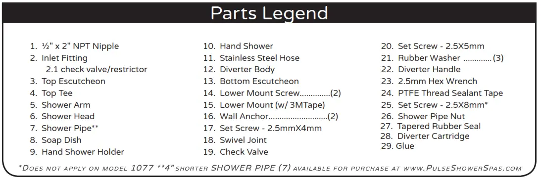 Parts Legend