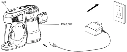 Battery Charging Figure 2
