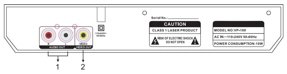 QFX VP-109 Digital Multimedia Player Instruction Manual - Back Panel
