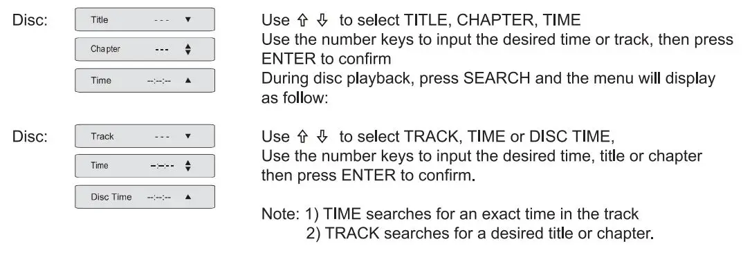 QFX VP-109 Digital Multimedia Player Instruction Manual - During disc playback press GOTO and the menu will display