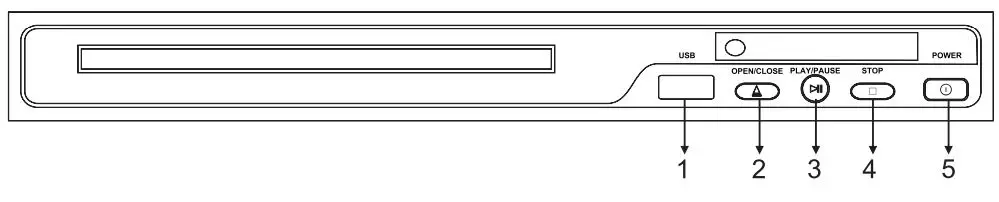 QFX VP-109 Digital Multimedia Player Instruction Manual - Front Panel