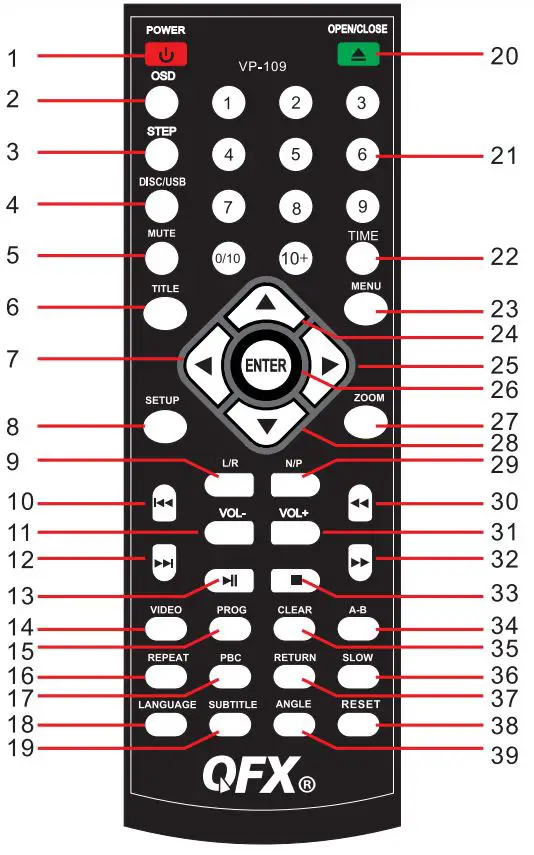 QFX VP-109 Digital Multimedia Player Instruction Manual - Remote Control