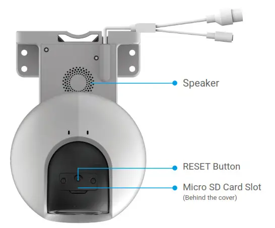 EZVIZ CSC8PF6E Smart Home Camera- Basics 2
