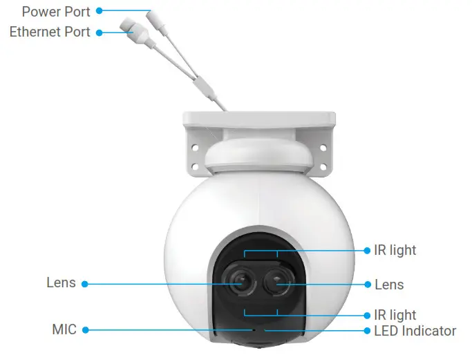 EZVIZ CSC8PF6E Smart Home Camera- Basics