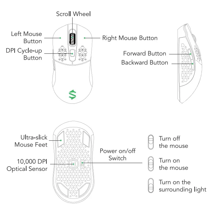 BLACK SHARK AGSBSM Gaming Mouse
