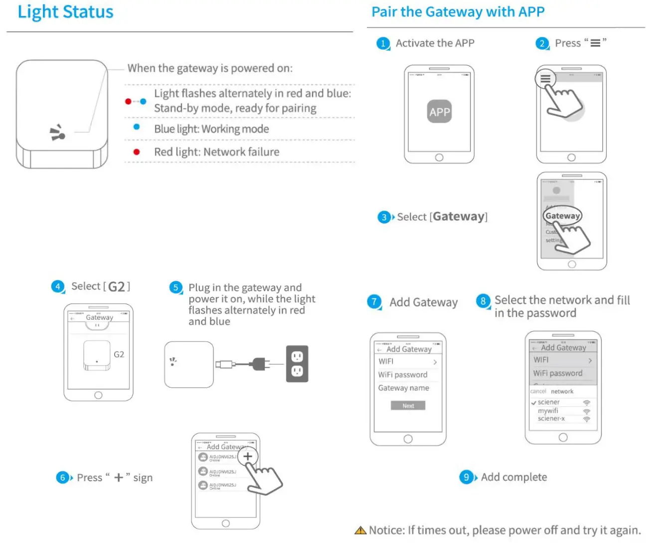 VSH T1B-TTB Smart Door Lock - Add Gateway
