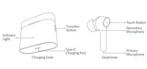 Xiaomi TWSEJ10WM True Wireless Earphones