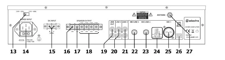 adastra RM-SERIES Rackmount 100V Mixer-Amplifiers with Bluetooth fig5
