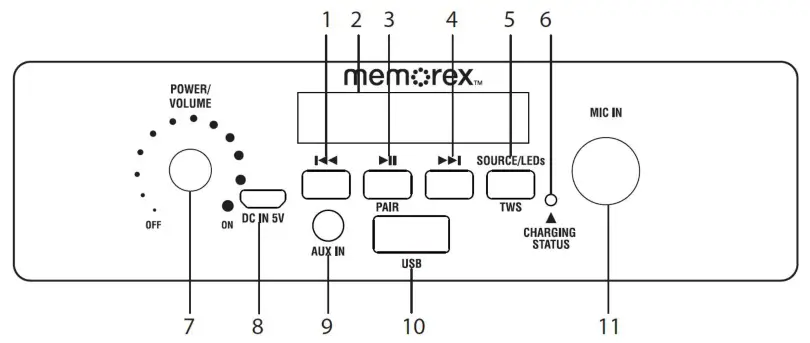 Shenzhen Sky Dragon Audio Video Technology PT803 Bluetooth Speaker