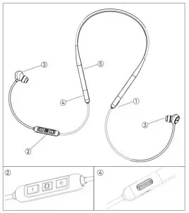 beyerdynamic Blue BYRD ANC 2nd Generation Earphone - figure 1