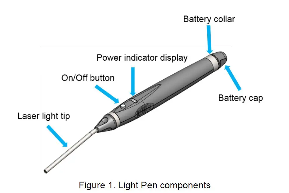 earlens Light Pen Portable Battery Operated Tool 1earlens Light Pen Portable Battery Operated Tool 1
