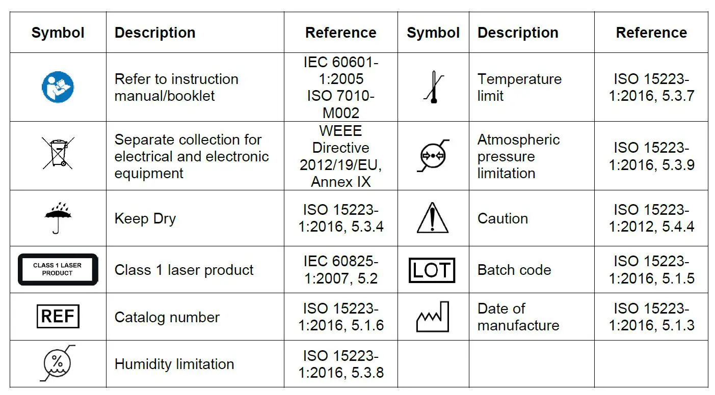 earlens Light Pen Portable Battery Operated Tool 3