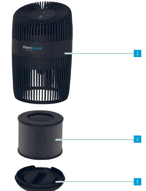 therapure TP150 Desktop Purifier with UV img2