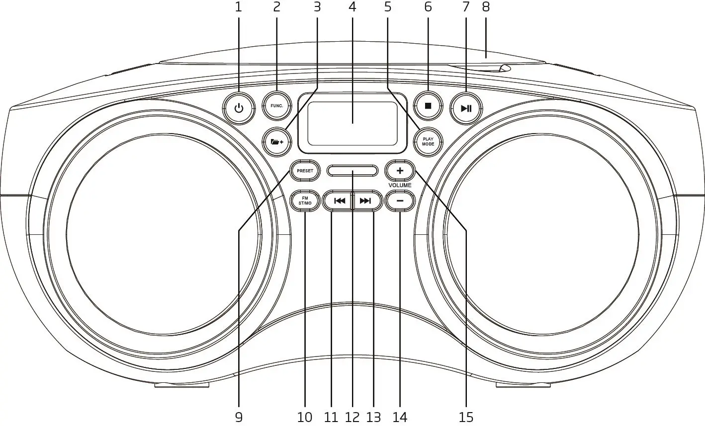 Lenco SCD 301 Portable Radio CD Player- FRONT PANEL
