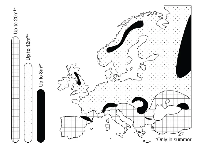 DURATECH HS40 HotSplash Heat pump-1