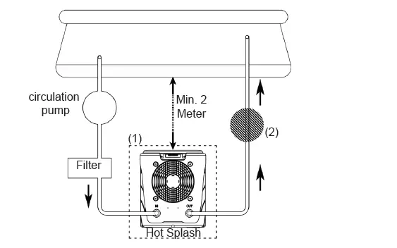 DURATECH HS40 HotSplash Heat pump-2
