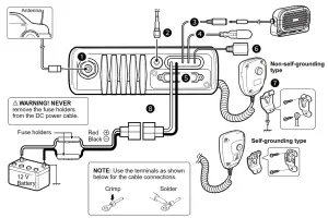 iCOM IC-F5400D VHF Digital Transceiver - Panel3