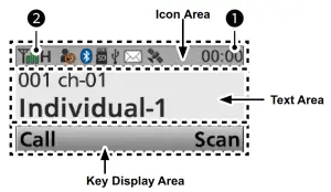 iCOM IC-F5400D VHF Digital Transceiver - icon