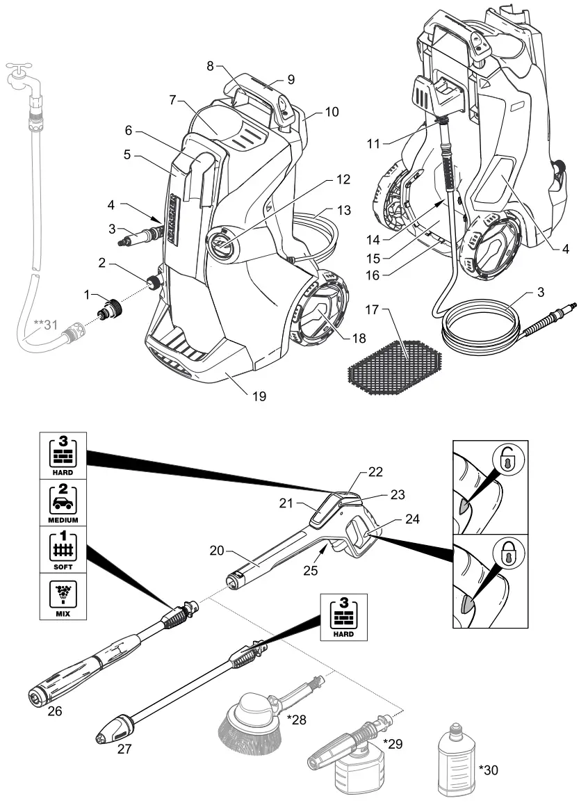 KARCHER K5 Pressure Washer Full Control - Fig1