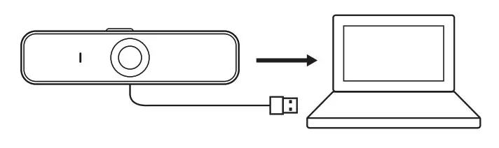 CONNECTING THE WEBCAM VIA USB-A
