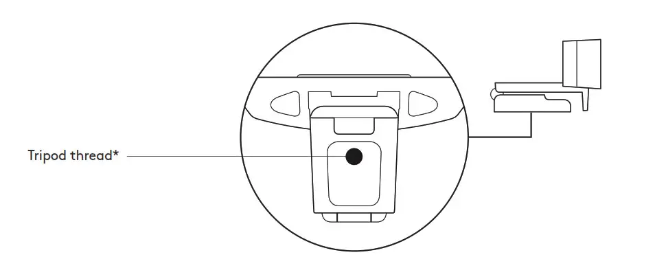 logitech Business Webcam - KNOW YOUR PRODUCT 1