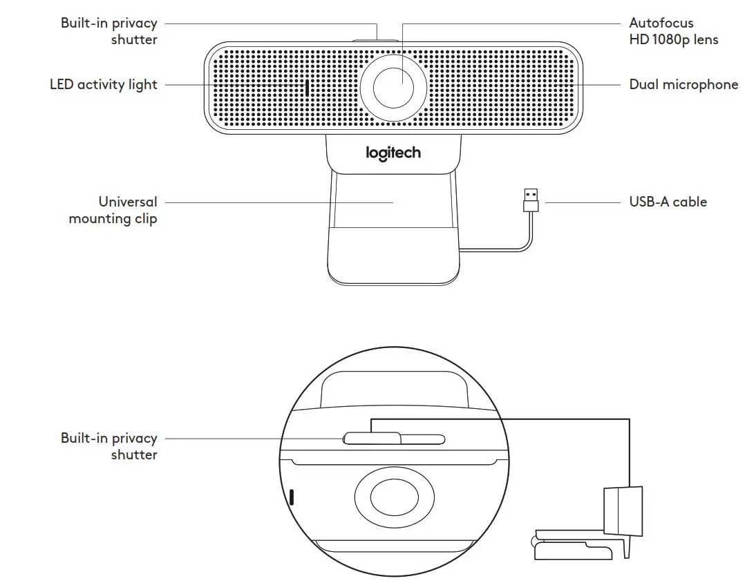 logitech Business Webcam - KNOW YOUR PRODUCT