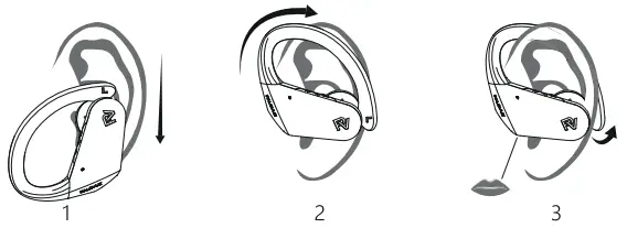 PALOVUE TWD1802 Wireless Earbuds fig 2