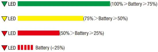 NUX B 5RC Wireless System - How to Operate