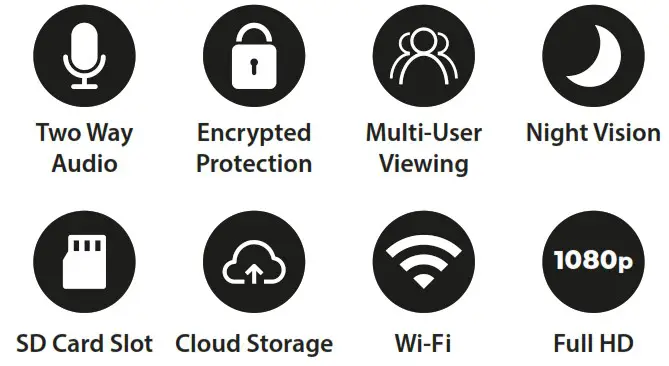 bewello BW2030 Smart Indoor WiFi Security Camera - Main functions