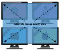 belkin Keyboard Mouse Switch - Absolute Mode