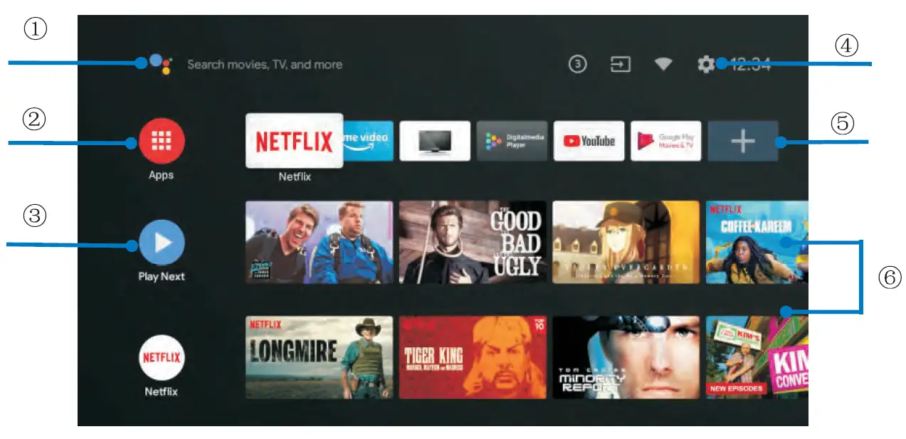 F U FLA43130UH 43 Inch 4K Ultra HD Android TV FIG 15