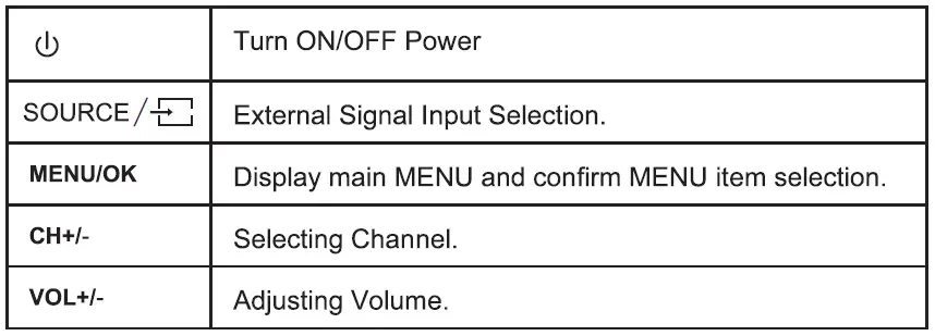 F U FLA43130UH 43 Inch 4K Ultra HD Android TV FIG 23