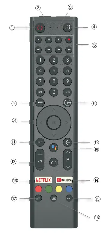 F U FLA43130UH 43 Inch 4K Ultra HD Android TV FIG 6