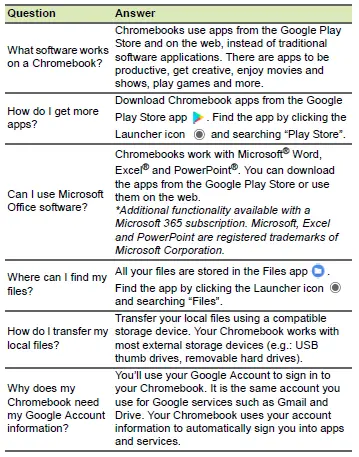 acer-C741L-Chromebook-511-for-School-and-Education-FIG-12